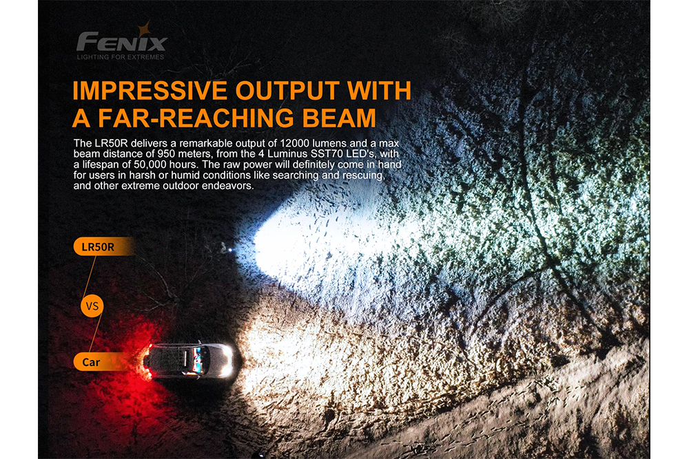 Fenix LR50R Multifunctional LED Search Light - 12000 Lumens