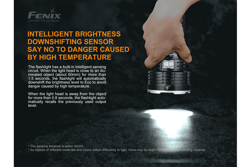 Fenix LR50R Multifunctional LED Search Light - 12000 Lumens