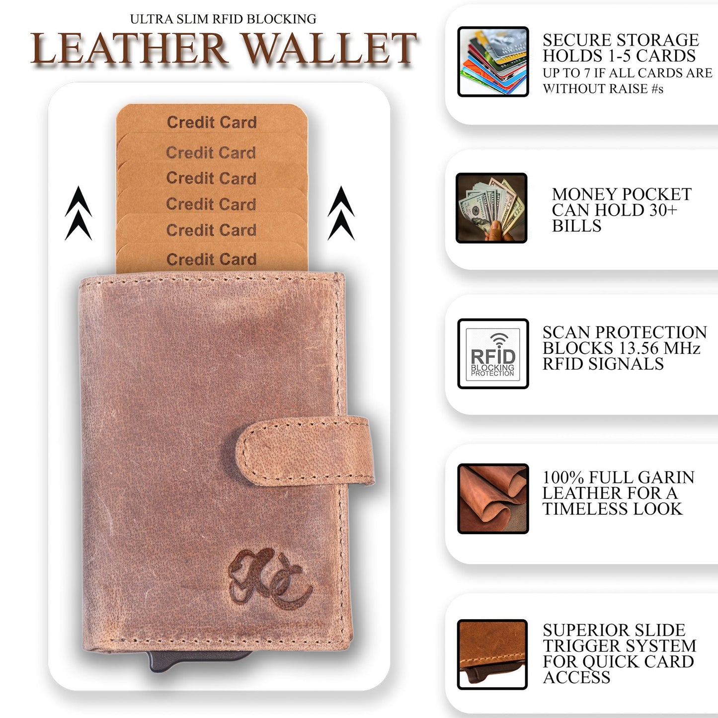 Automatic Pop-Up Bifold Wallet