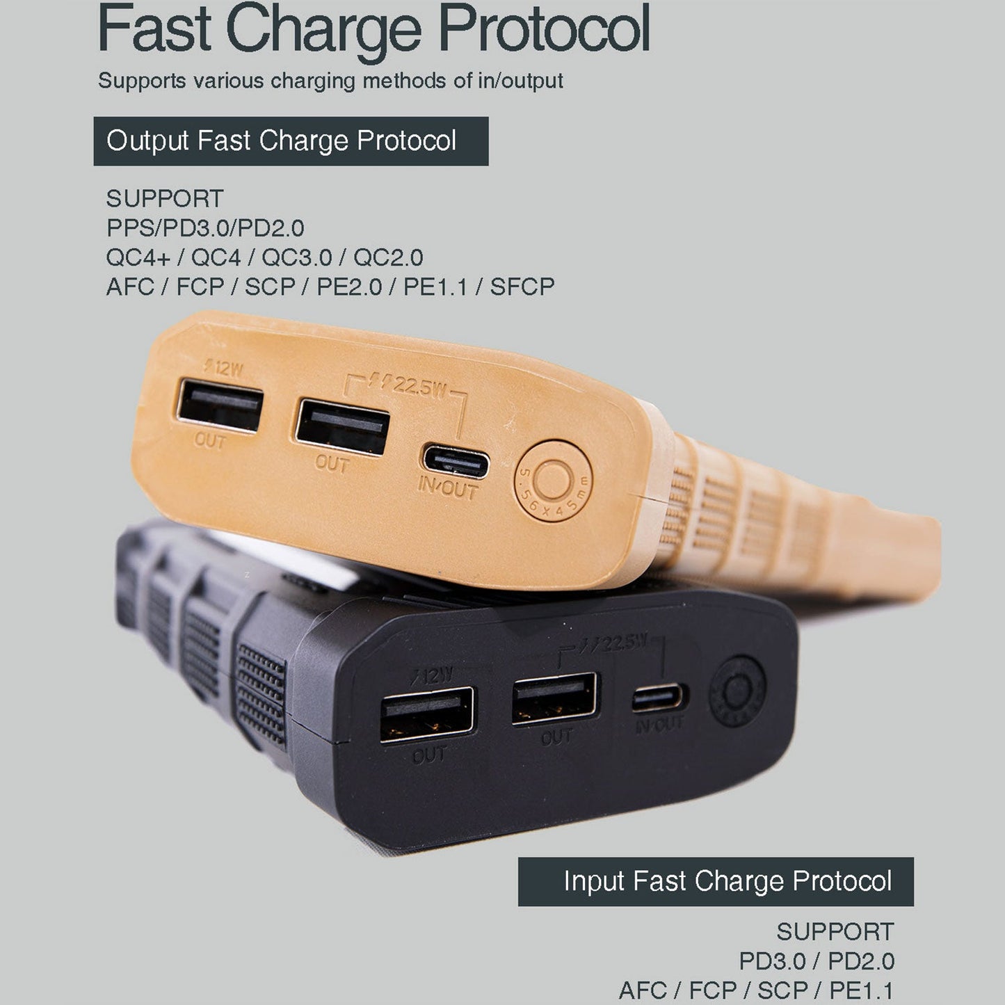 20,000mAh Military Grade Smart Powerbank Battery Charger with 2-USB + USB-C Ports (Black or FDE)