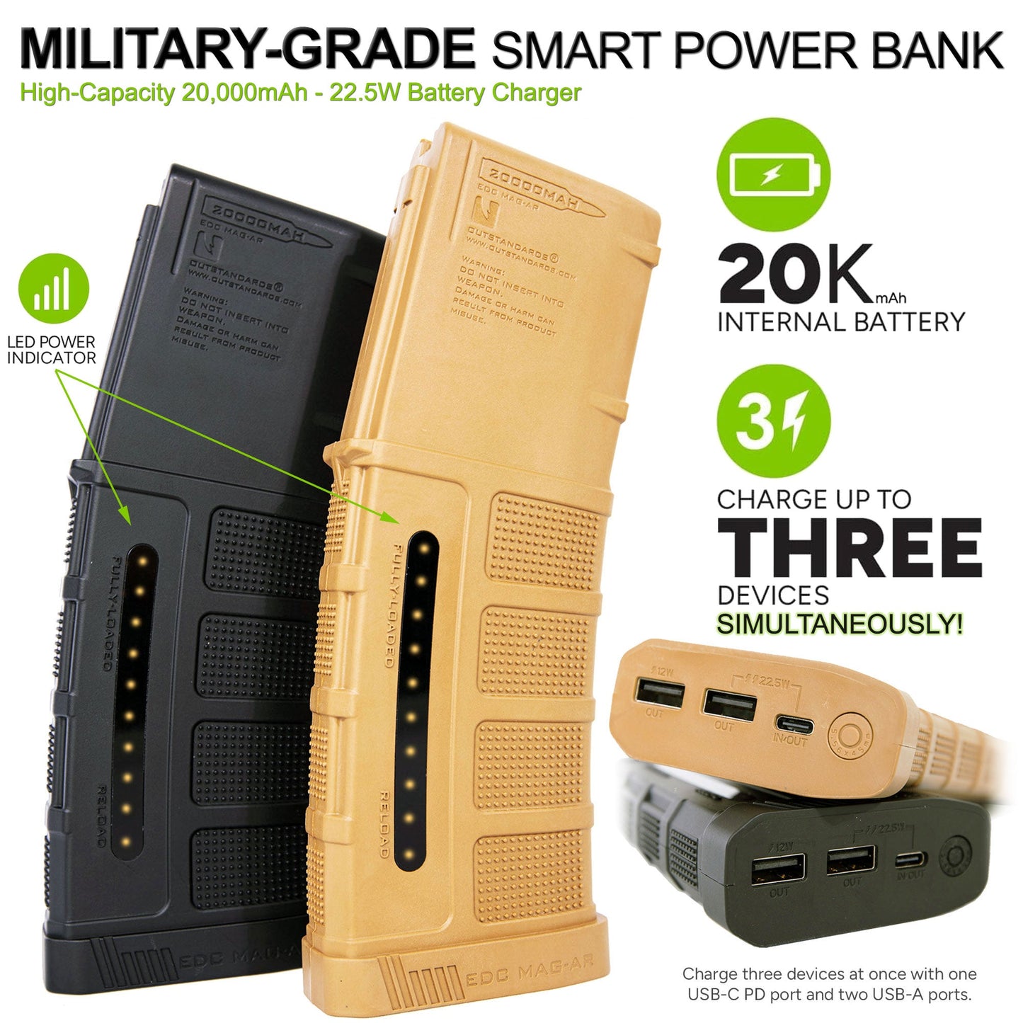 20,000mAh Military Grade Smart Powerbank Battery Charger with 2-USB + USB-C Ports (Black or FDE)