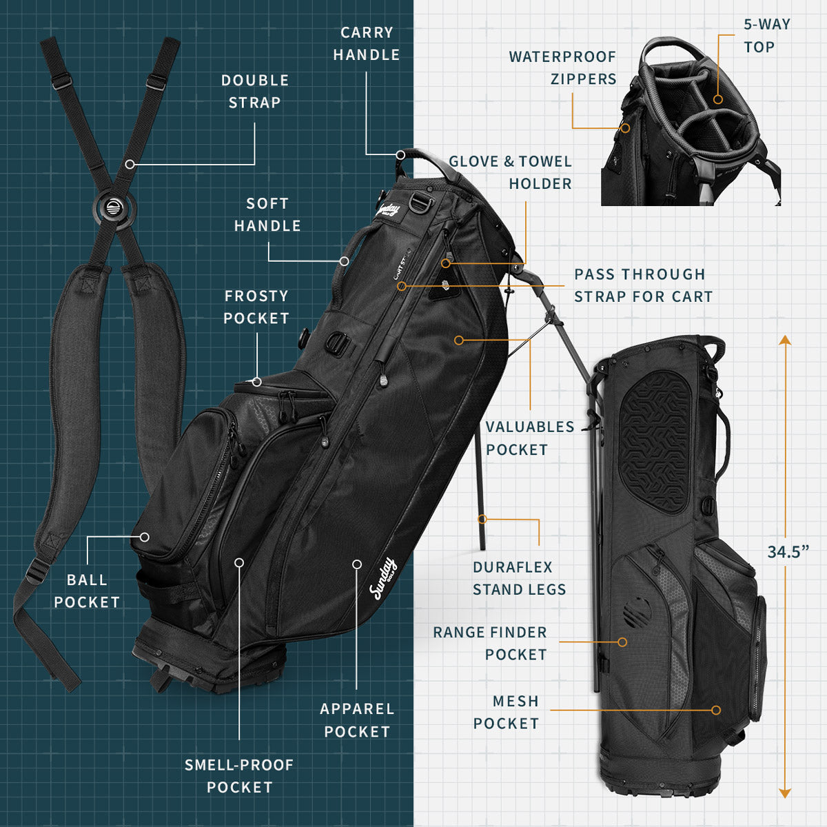 Ryder | Matte Black Lightweight Stand Bag