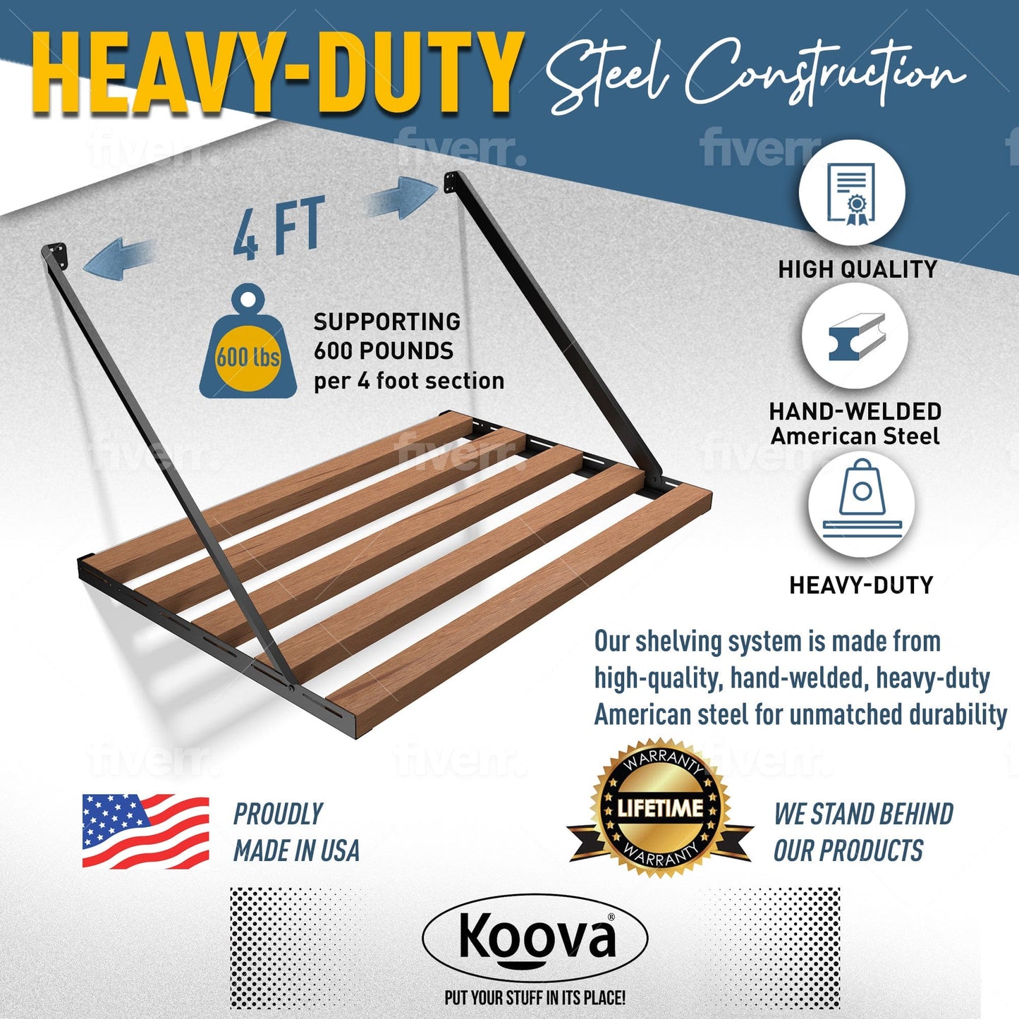 DIY Garage Shelving Kit - Wood Not Included