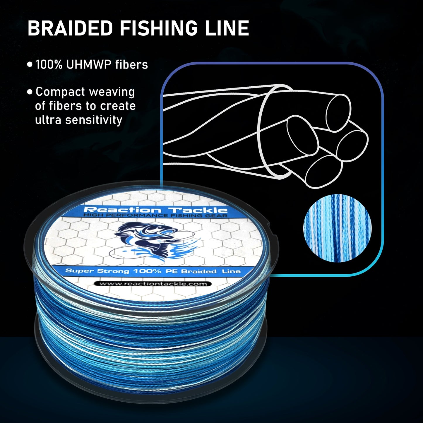 Reaction Tackle Braided Fishing Line - Gray