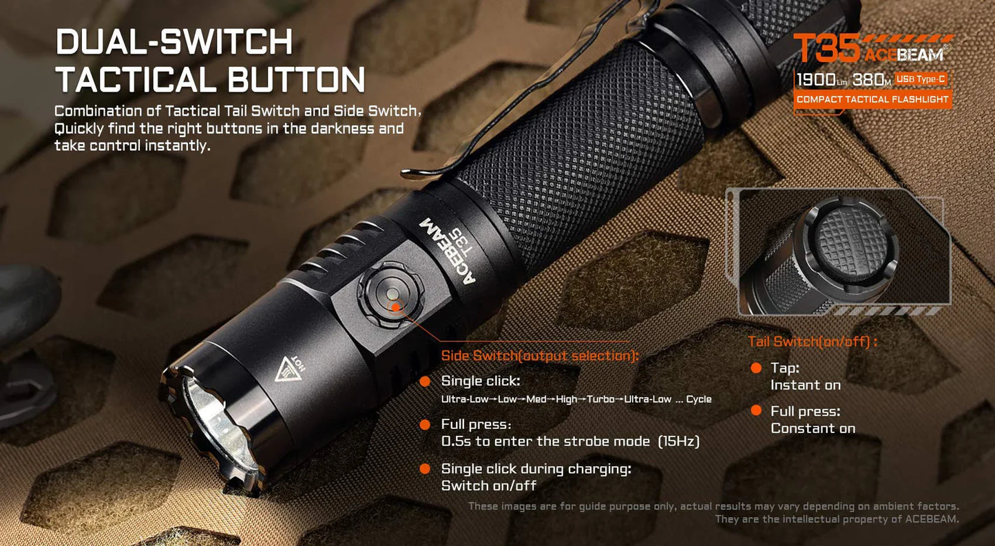 T35 CRTF 18650 Dual Switch Flashlight By Acebeam