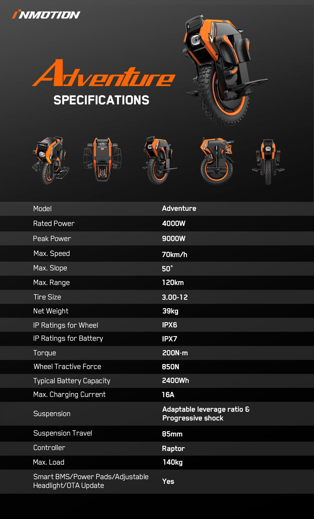 Inmotion V14 Adventure Electric Unicycle