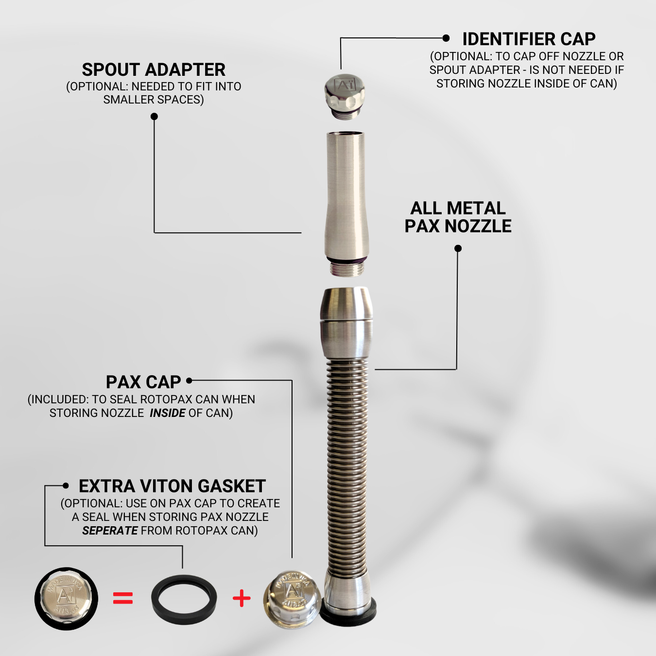 All Metal PAX Nozzle