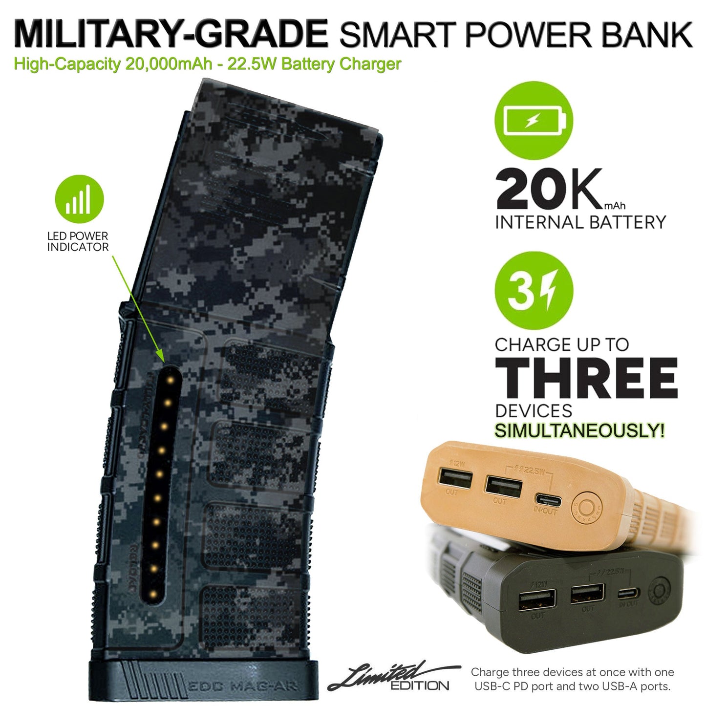 Limited Edition Custom Printed 20,000mAh Military Grade Smart Powerbank Battery Charger with 2-USB + USB-C Ports