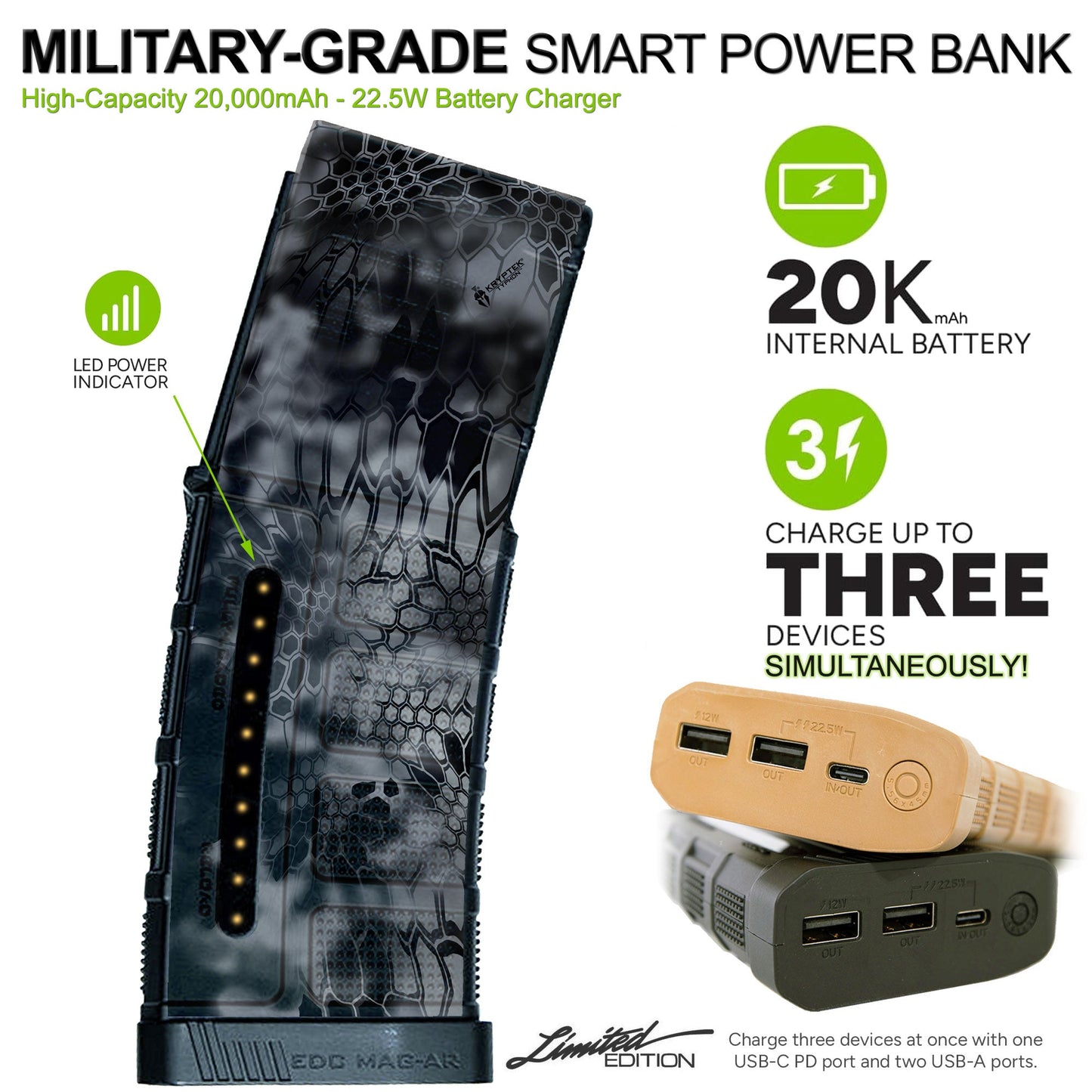 Limited Edition Custom Printed 20,000mAh Military Grade Smart Powerbank Battery Charger with 2-USB + USB-C Ports