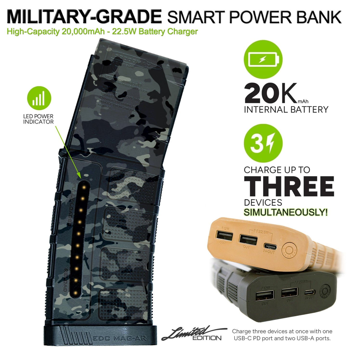 Limited Edition Custom Printed 20,000mAh Military Grade Smart Powerbank Battery Charger with 2-USB + USB-C Ports