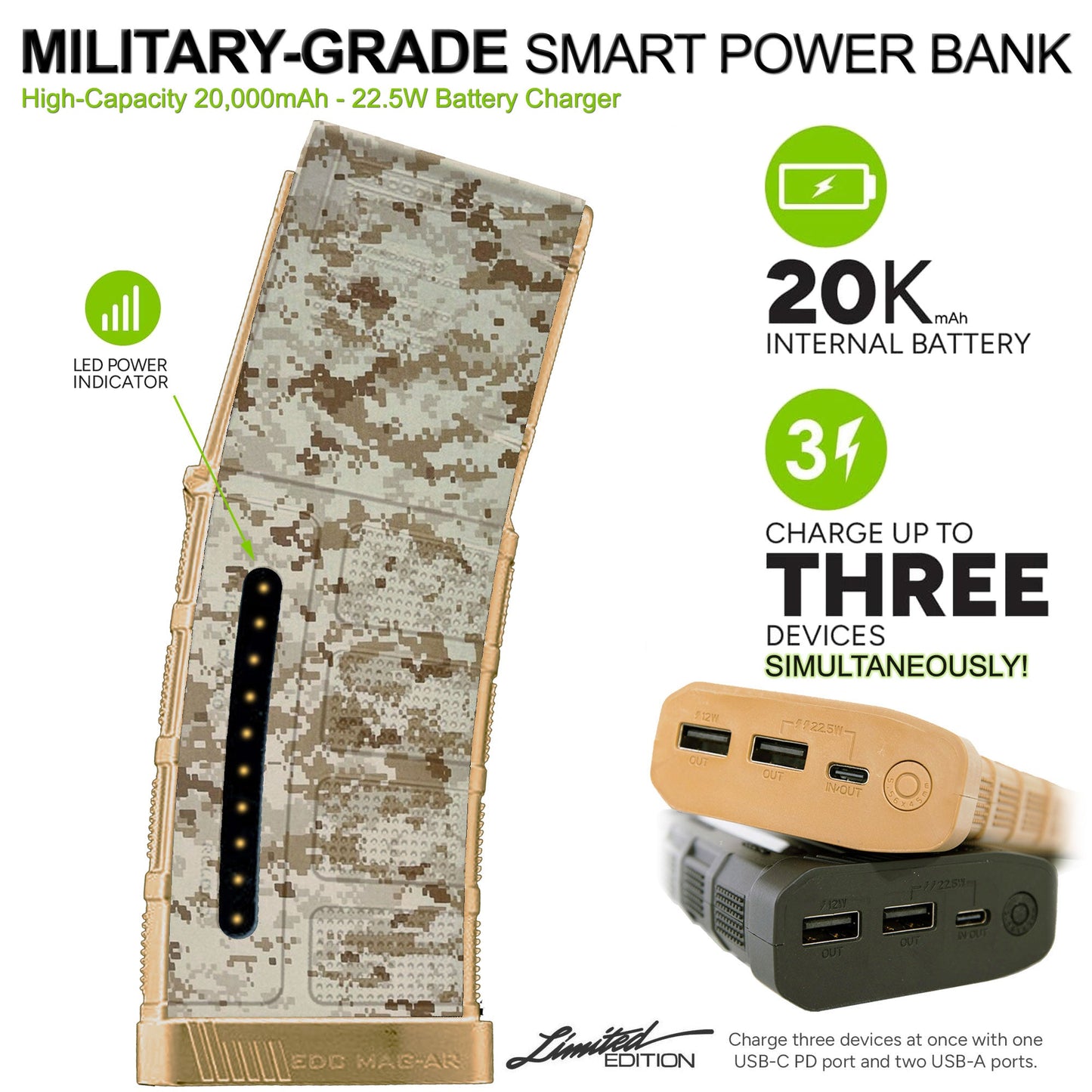 Limited Edition Custom Printed 20,000mAh Military Grade Smart Powerbank Battery Charger with 2-USB + USB-C Ports