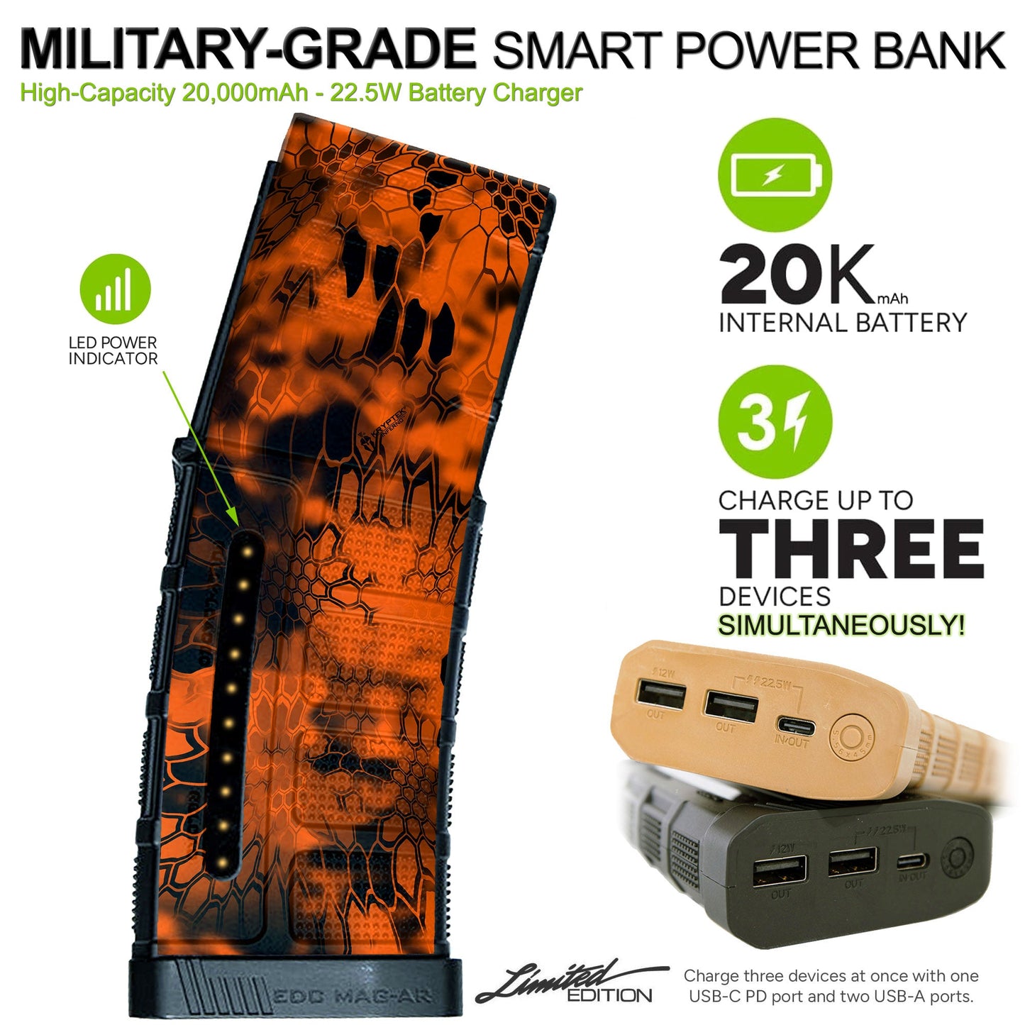 Limited Edition Custom Printed 20,000mAh Military Grade Smart Powerbank Battery Charger with 2-USB + USB-C Ports