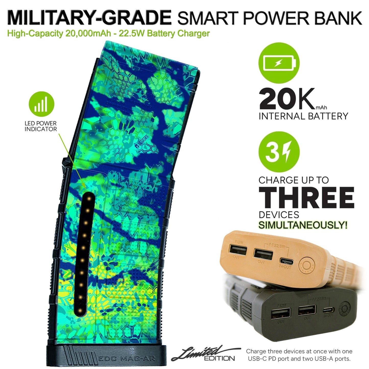 Limited Edition Custom Printed 20,000mAh Military Grade Smart Powerbank Battery Charger with 2-USB + USB-C Ports