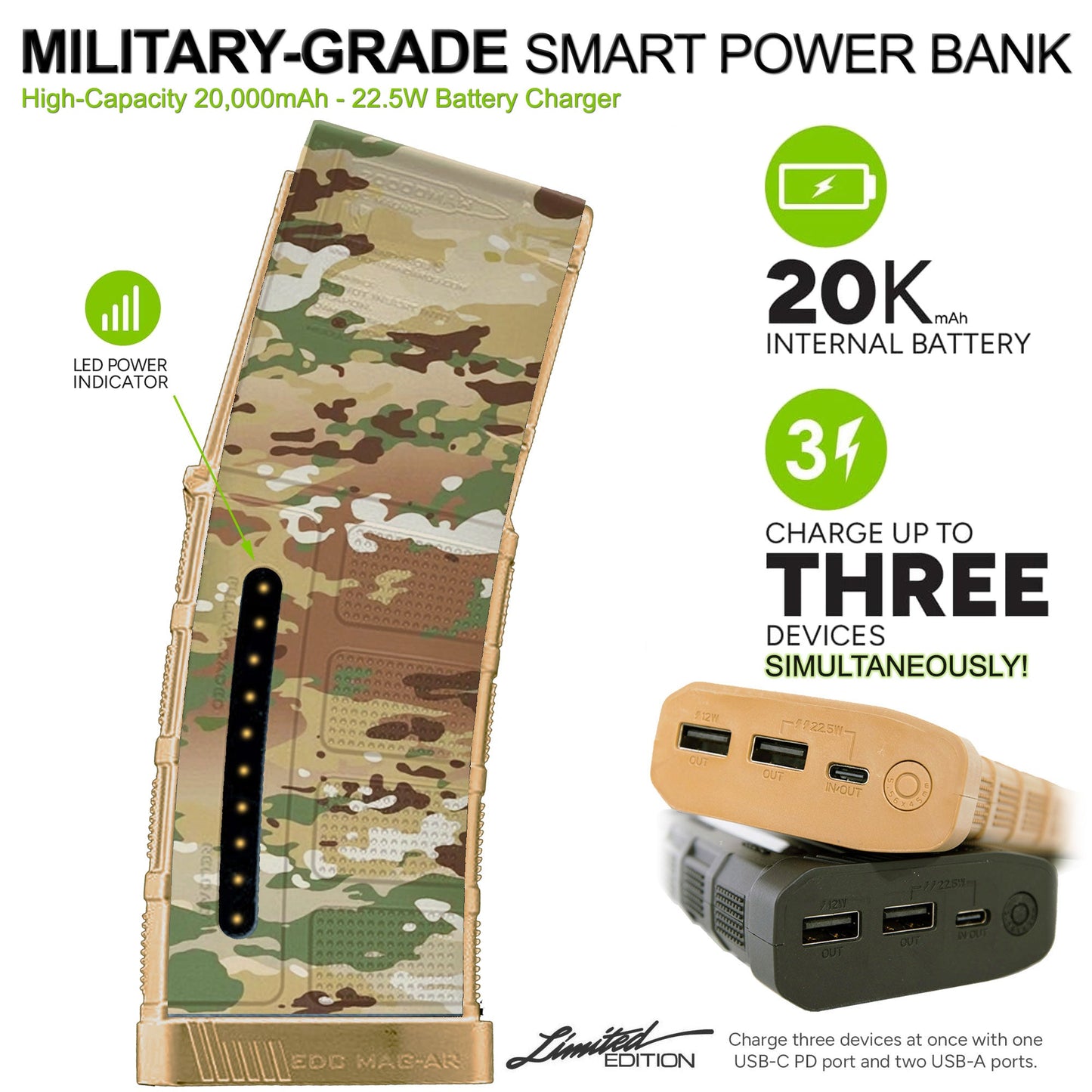 Limited Edition Custom Printed 20,000mAh Military Grade Smart Powerbank Battery Charger with 2-USB + USB-C Ports