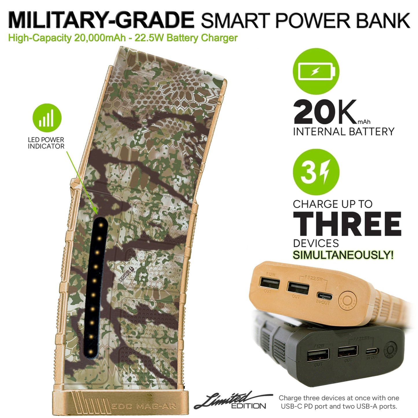 Limited Edition Custom Printed 20,000mAh Military Grade Smart Powerbank Battery Charger with 2-USB + USB-C Ports