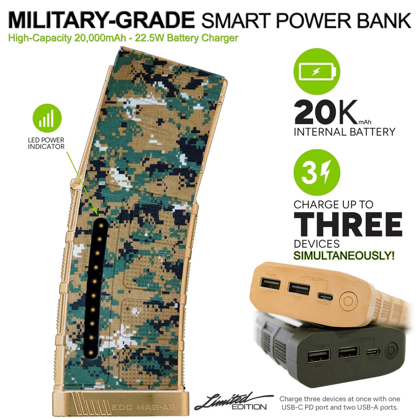 Limited Edition Custom Printed 20,000mAh Military Grade Smart Powerbank Battery Charger with 2-USB + USB-C Ports