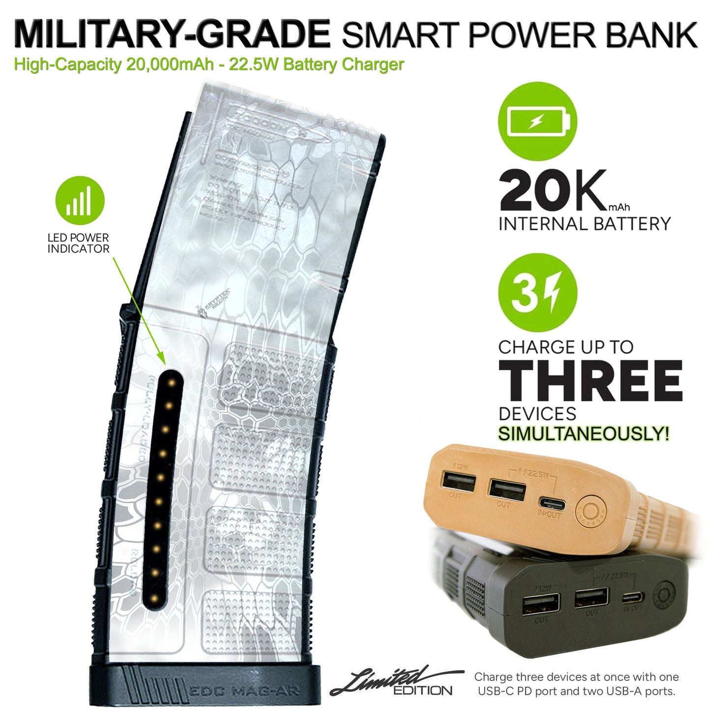 Limited Edition Custom Printed 20,000mAh Military Grade Smart Powerbank Battery Charger with 2-USB + USB-C Ports