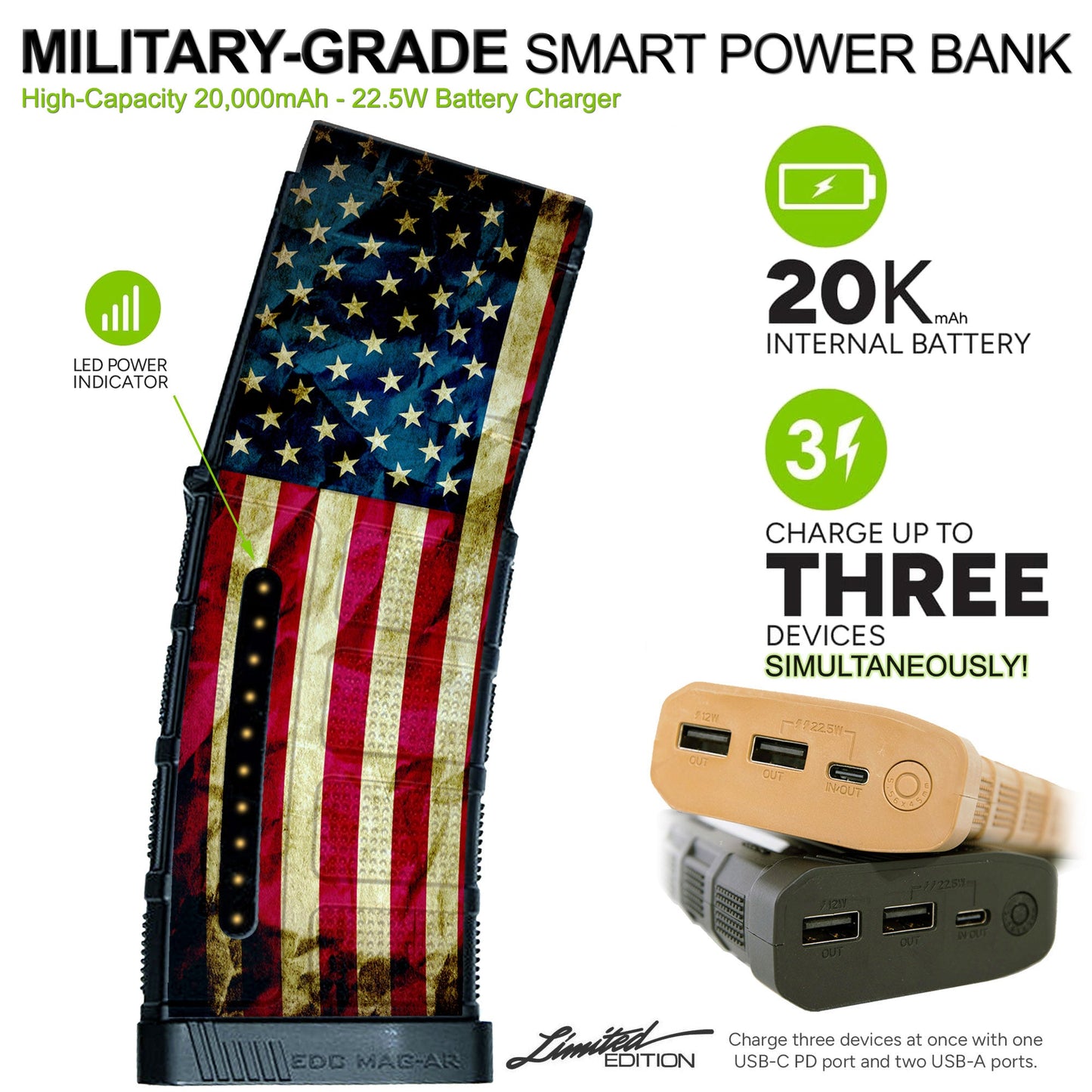 Limited Edition Custom Printed 20,000mAh Military Grade Smart Powerbank Battery Charger with 2-USB + USB-C Ports