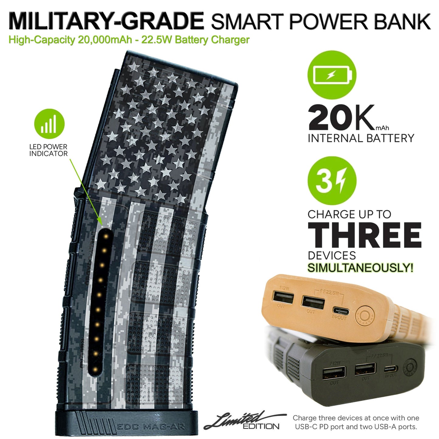 Limited Edition Custom Printed 20,000mAh Military Grade Smart Powerbank Battery Charger with 2-USB + USB-C Ports