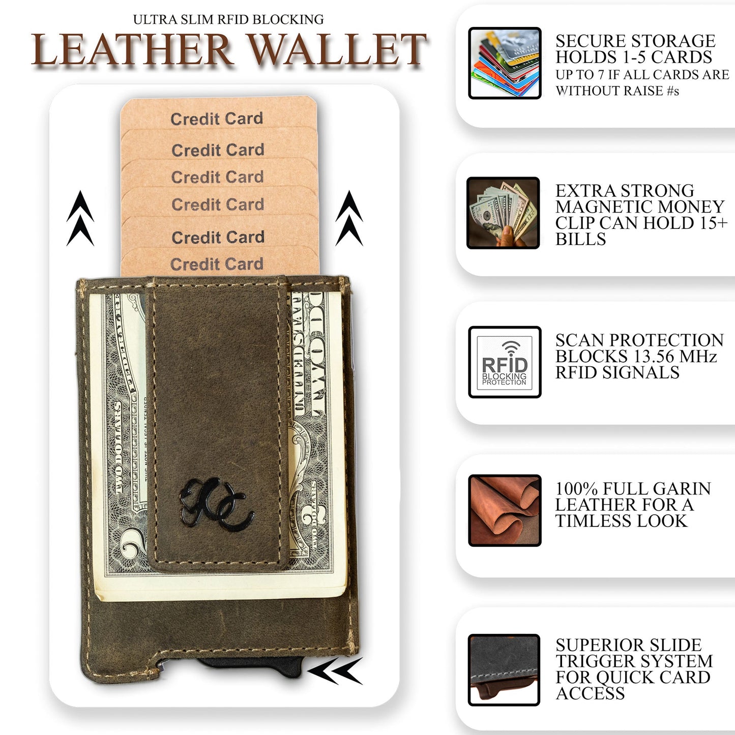 Automatic Pop-Up Wallet