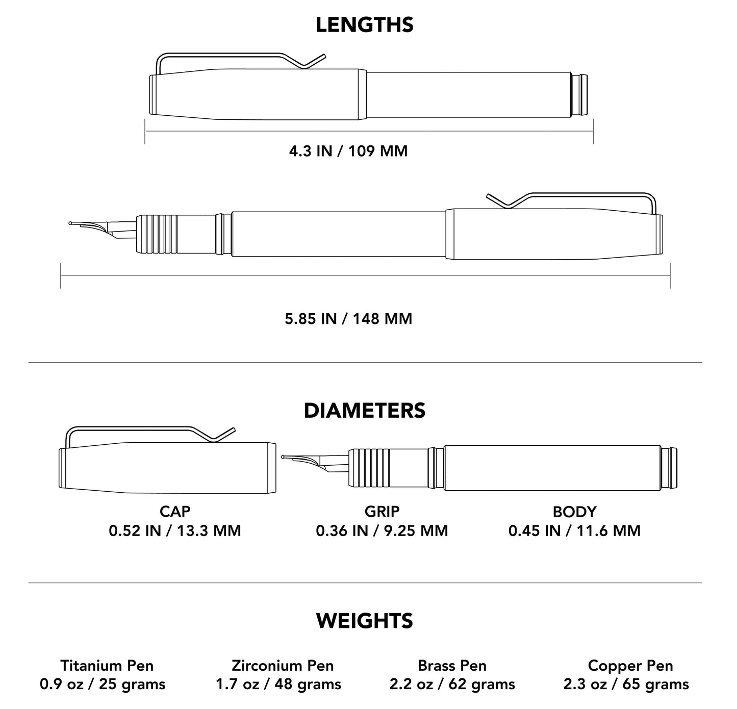 Fountain EDC Pen