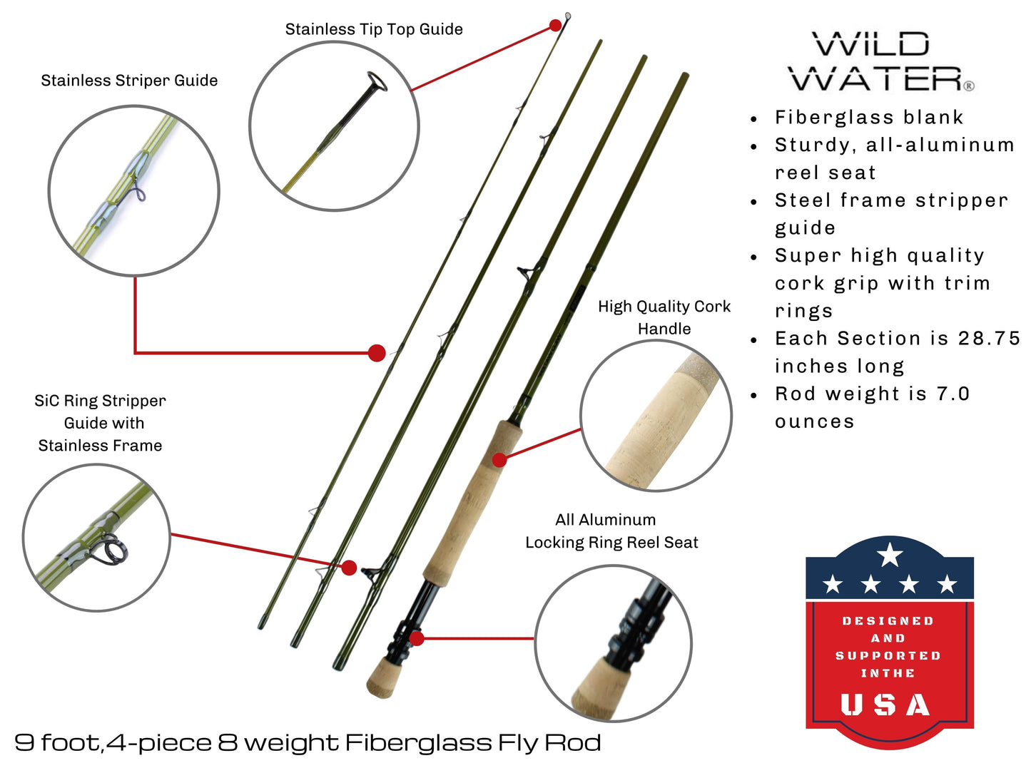 Fly Fishing Kit with Fiberglass Rod, 8wt | 9ft | 4-Piece | Wild Water Fly Fishing