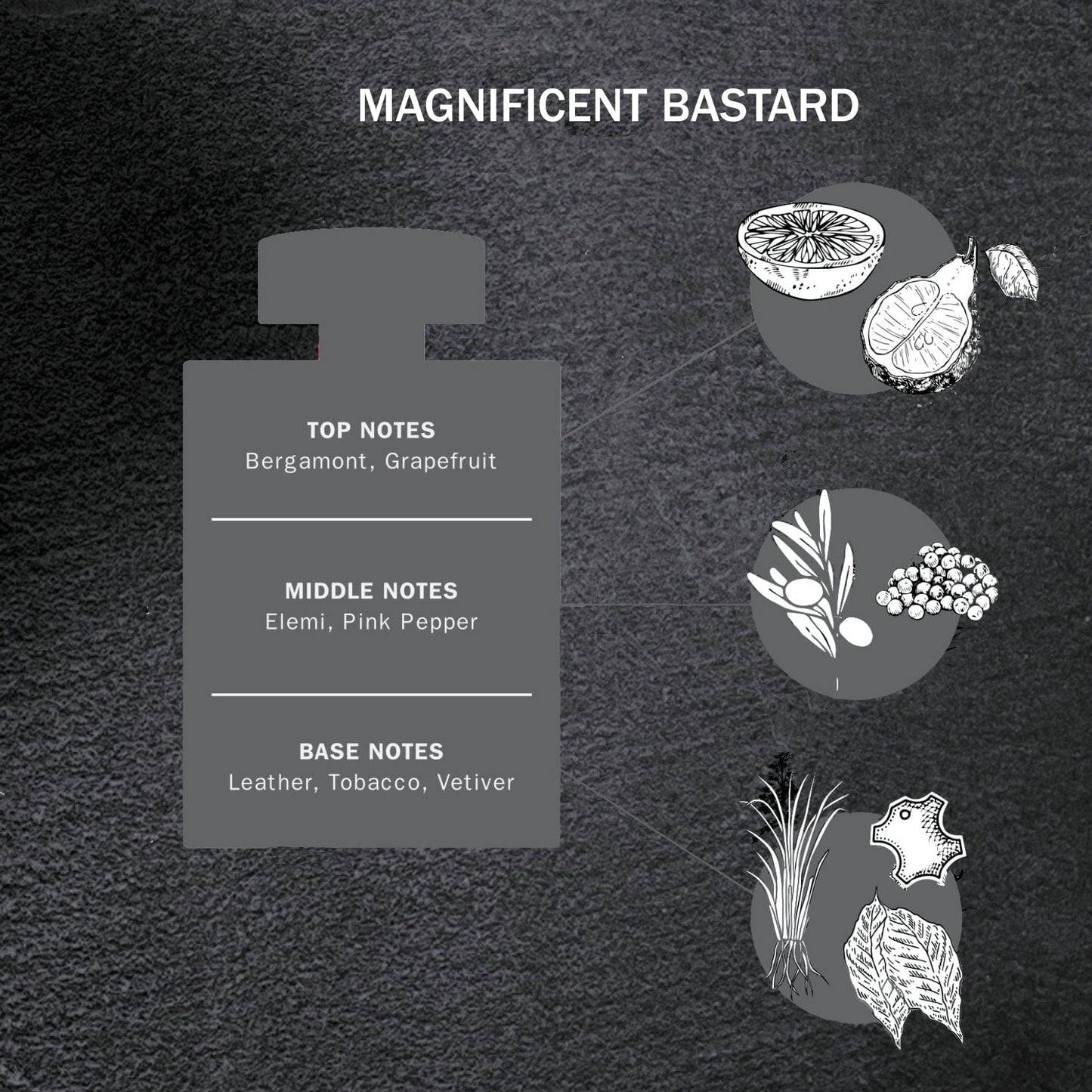 Grooming Lounge Magnificent Bastard EDT