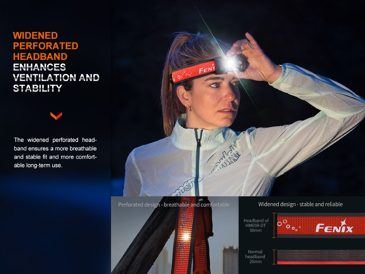 Fenix HM65R-DT Trail Running LED Headlamp