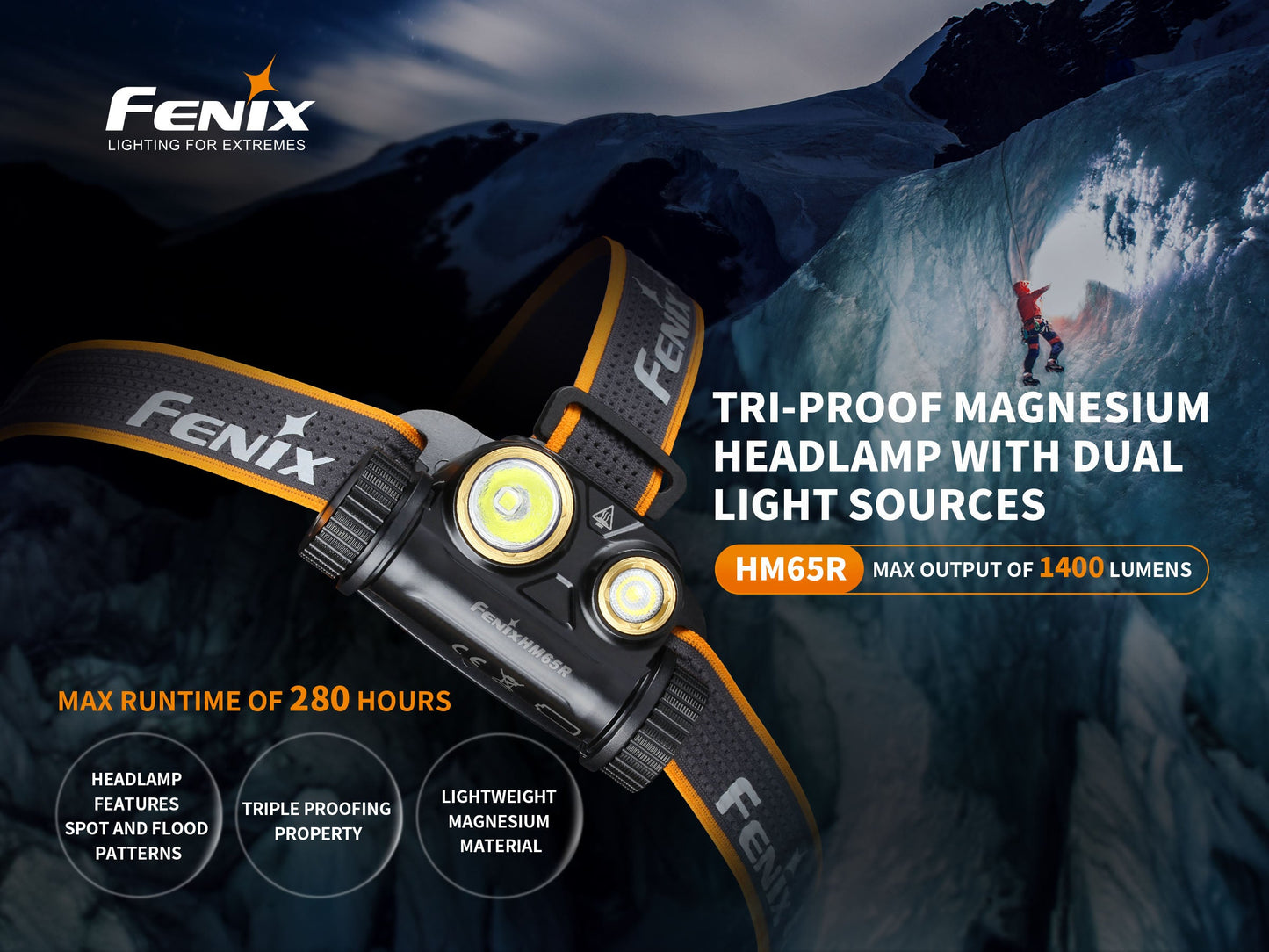 Fenix HM65R Rechargeable LED Headlamp - 1400 Lumens