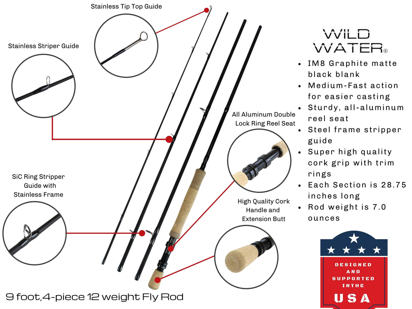 Standard Fly Fishing Kit, 12wt Rod | 9ft | 4-piece | Wild Water Fly Fishing