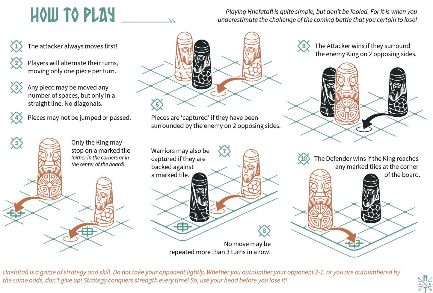 Hnefatafl Set - King's Board