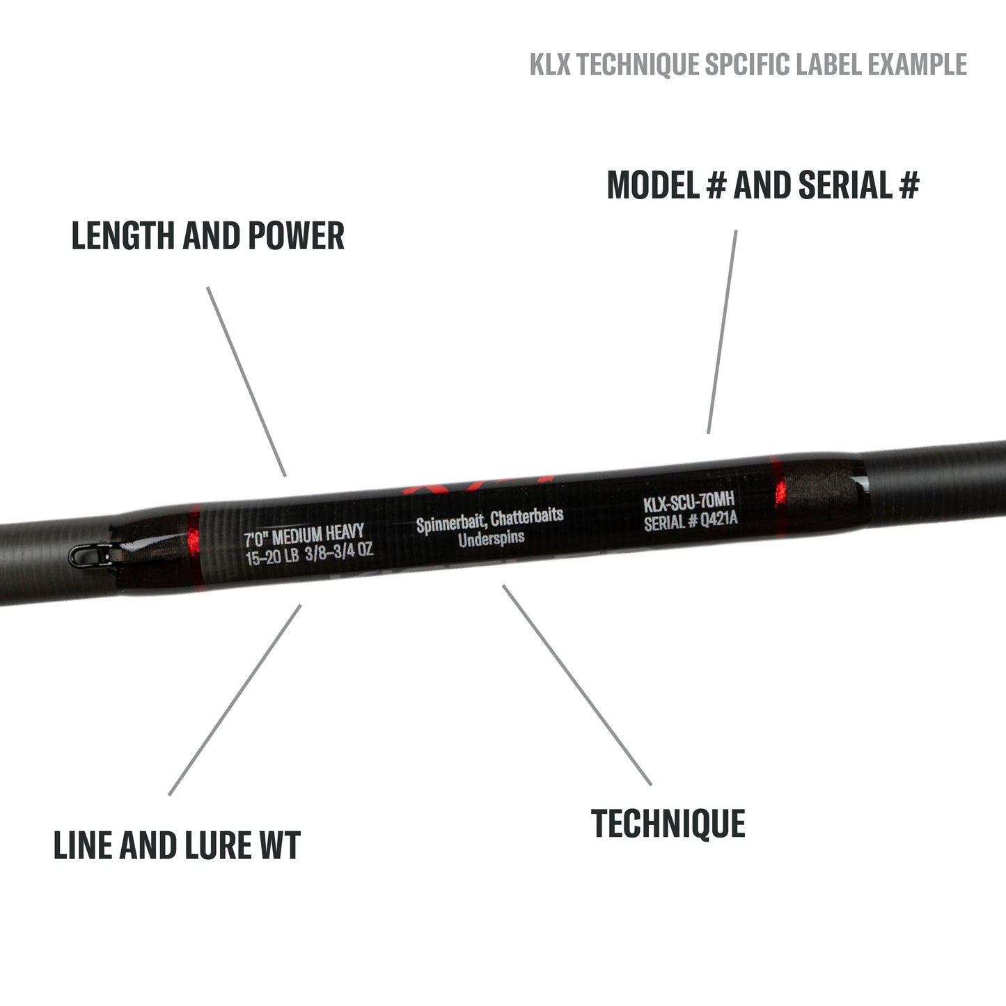 KLX Magnum Worm, Creatures, Jigs Casting Rods