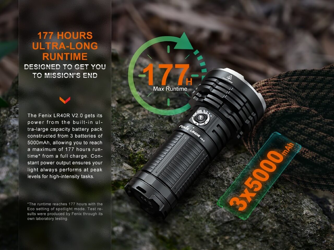 Fenix LR40R V2.0 Rechargeable LED Searchlight