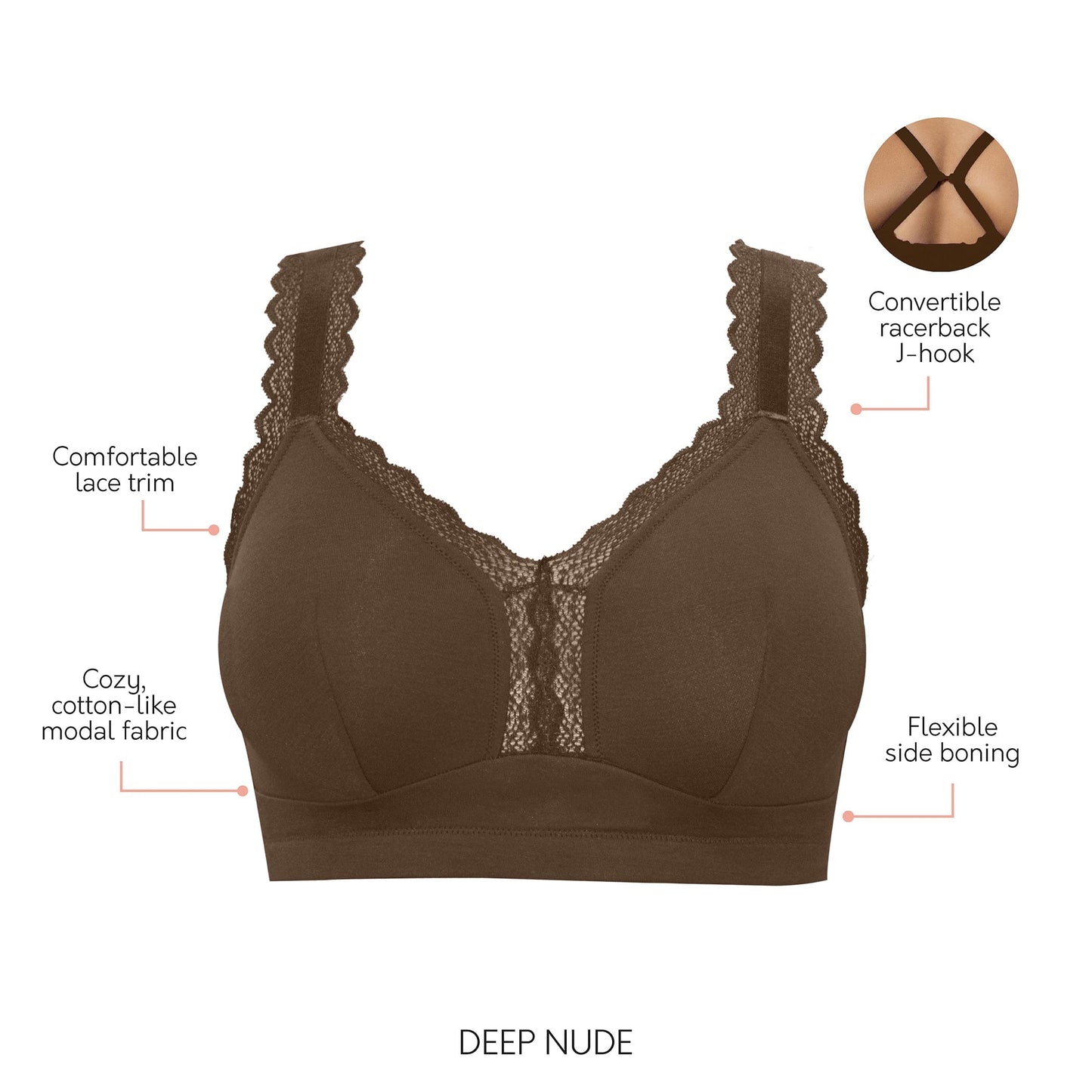 Dalis Wire Free Bralette - Deep Nude