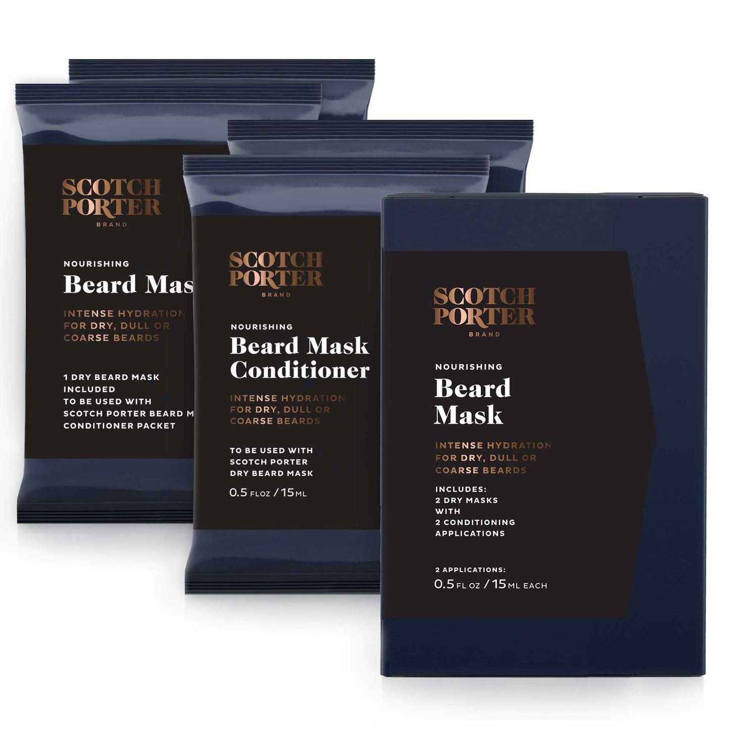 Nourishing Beard Mask