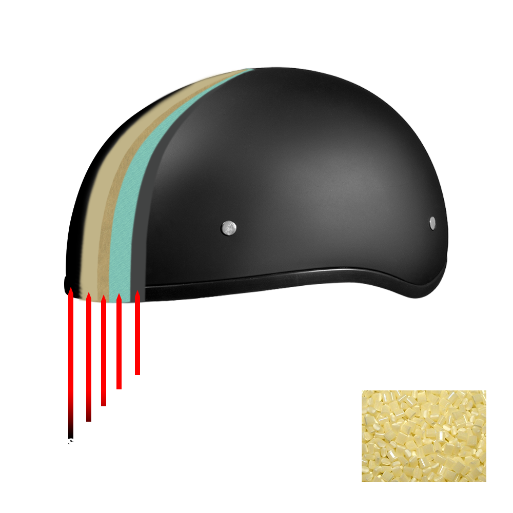 DOT Approved Daytona Motorcycle Half Face Helmet - Skull Cap Graphics for Men & Women, Scooters, ATVs, UTVs & Choppers - W/ USA