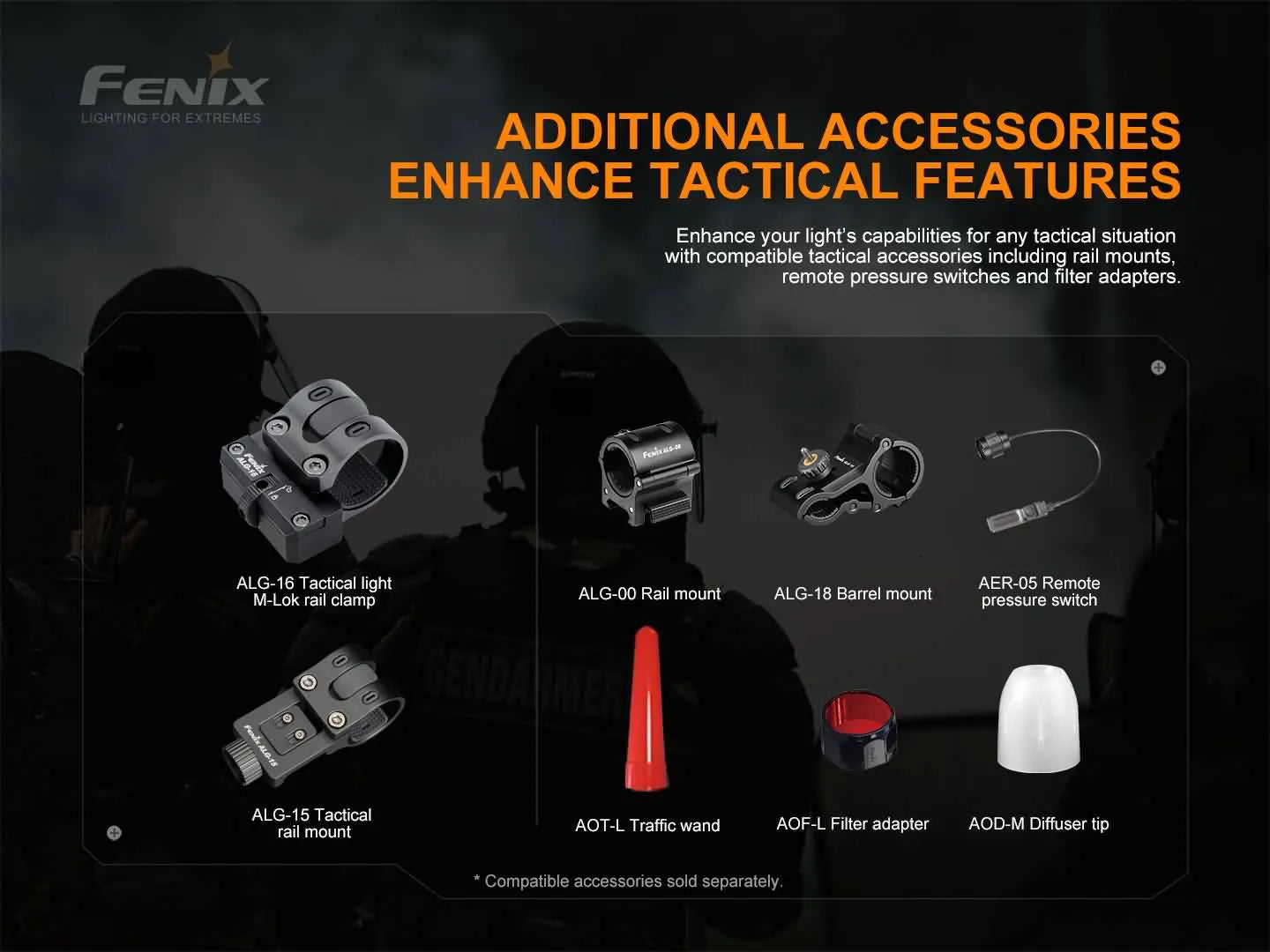 Fenix TK22 TAC Tactical Flashlight - 2800 Lumens