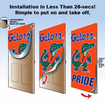 Gatorzone Decor