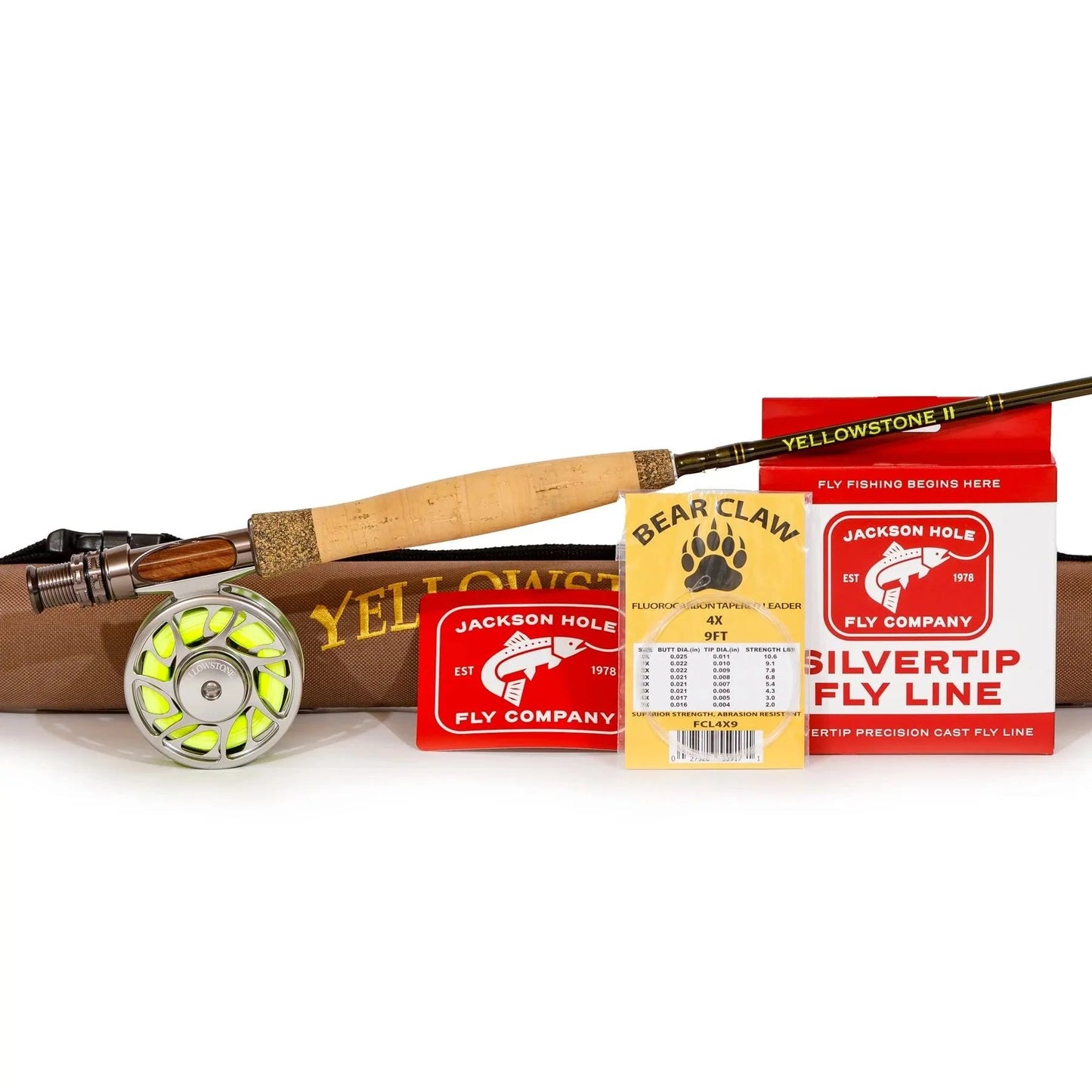 Battenkill River Rod Combo Kit