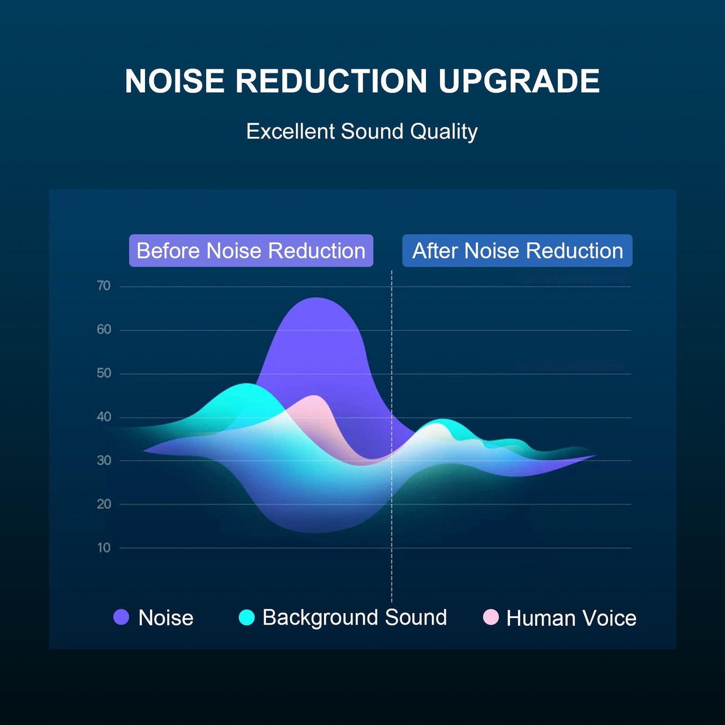 GTRACING Pro Microphone  MPA1