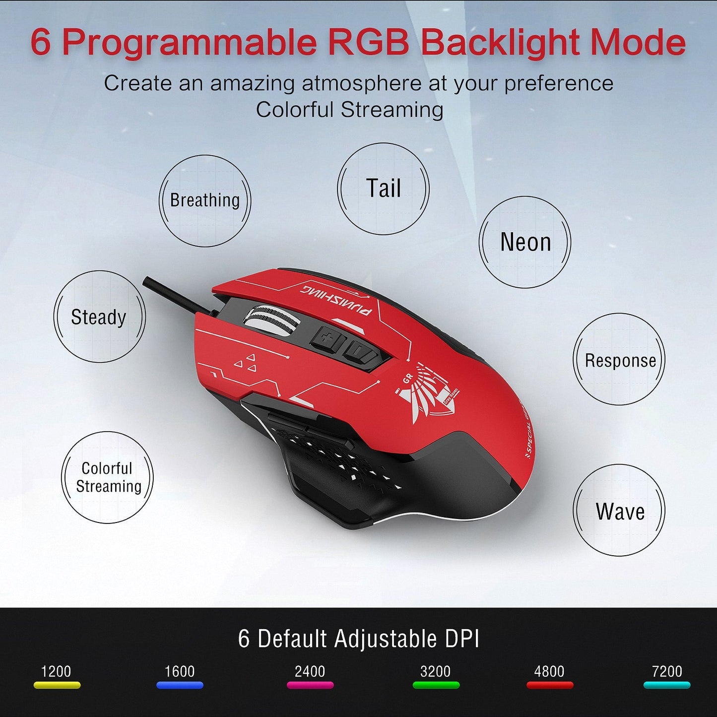 GTRACING X PGR Edition Gaming Mouse