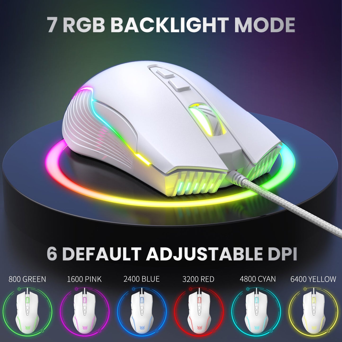 Gaming WIred RGB Mouse CW905