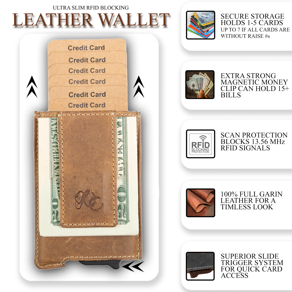 Automatic Pop-Up Wallet