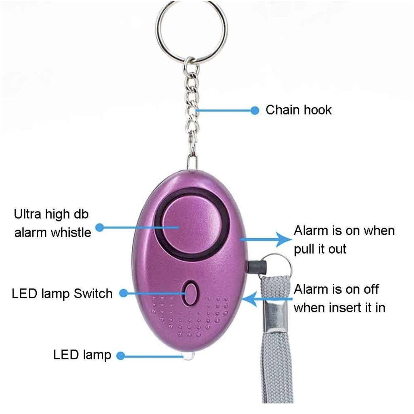 Personal Self-Defense Security Alarm Keychain Set by Lady Conceal