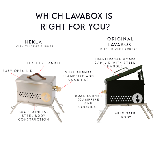 The Original LavaBox Combo: Everything you need.