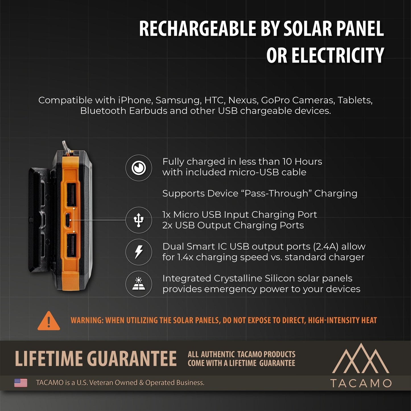 Solar Power Bank, USB Rechargeable