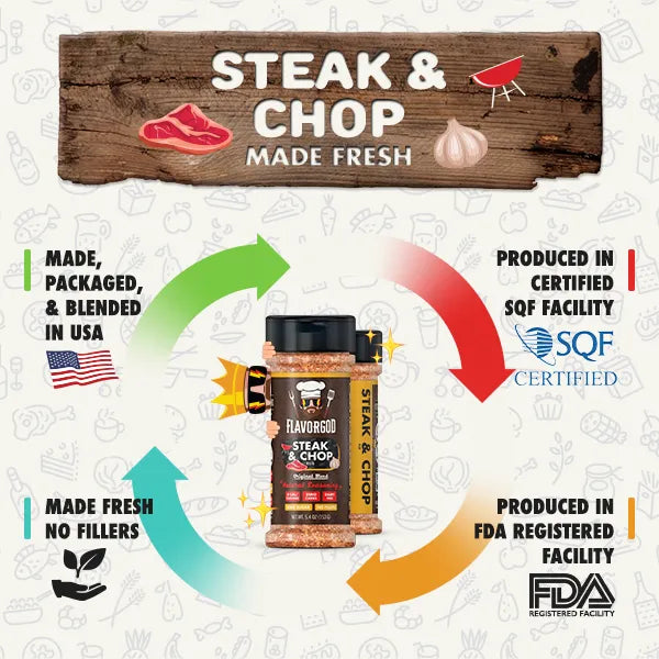 Steak & Chop Rub