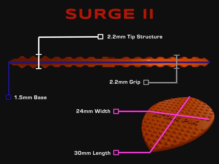 SURGE II