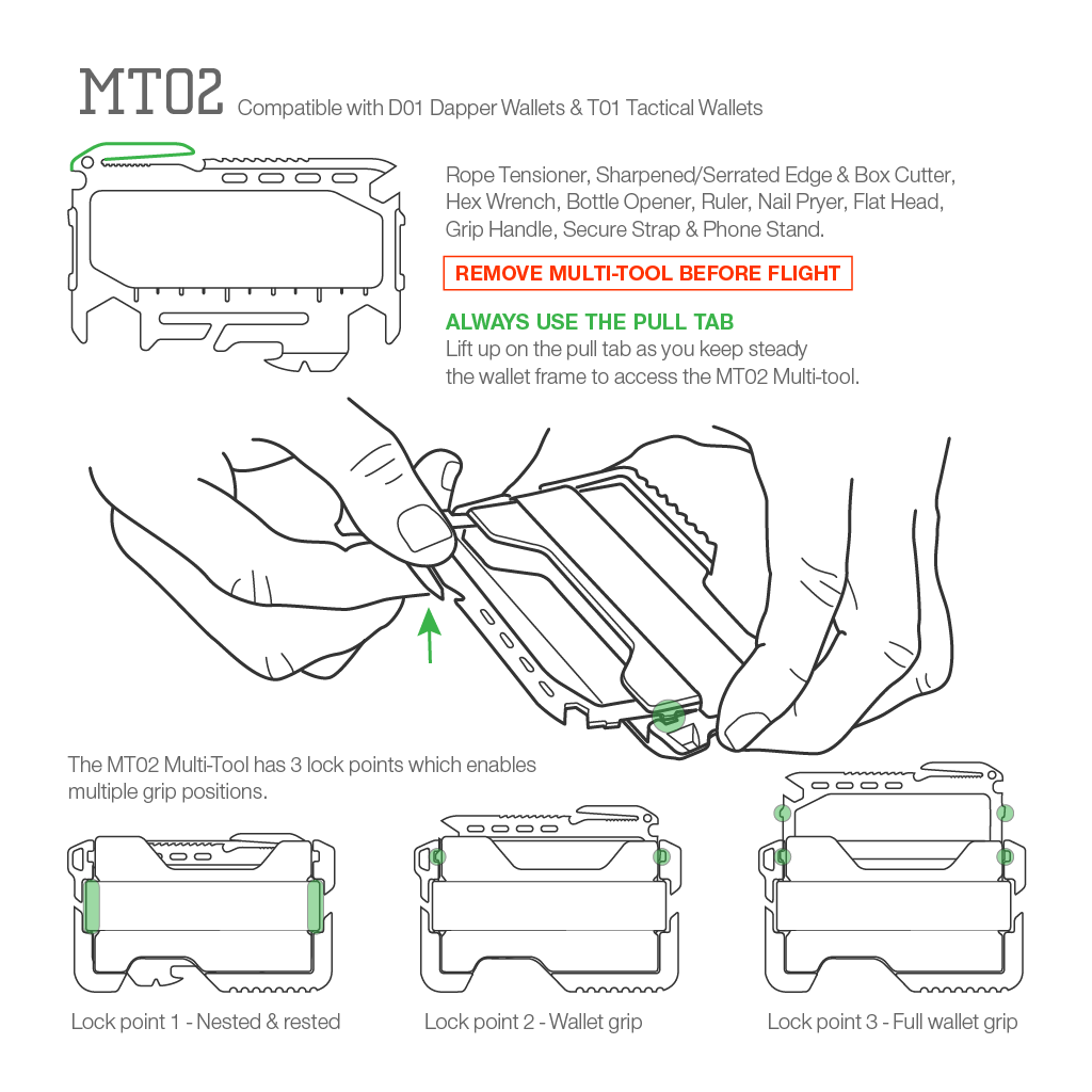 T01 TACTICAL™ WALLET