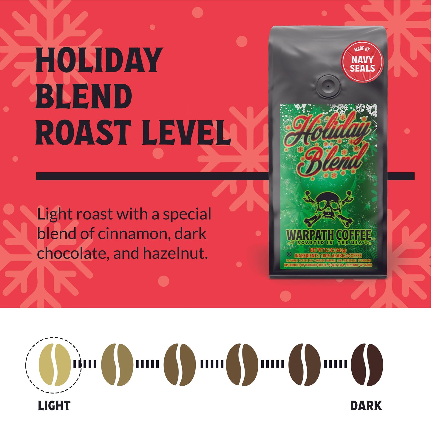 Ho, Ho, Ho! Our Holiday Blend is back in town!